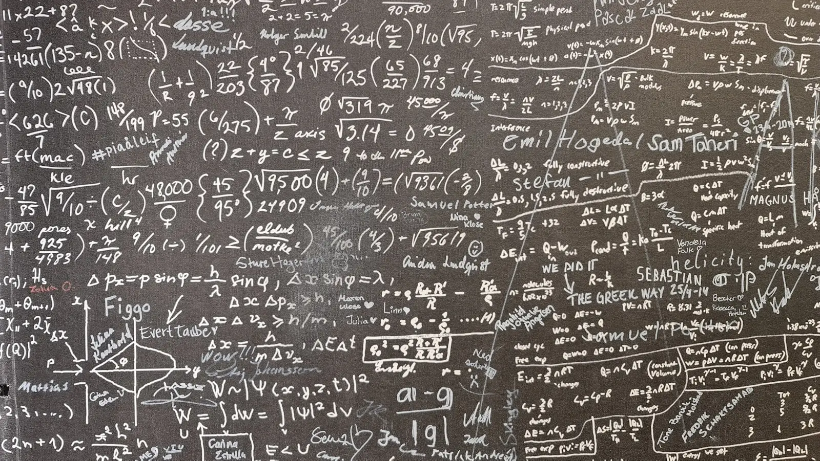 The Quantum ESPRESSO Input File Explained (pw.x)